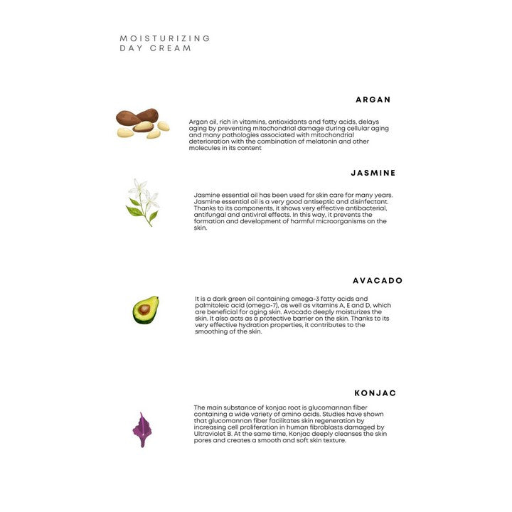 Versew Bio Vegan feuchtigkeitsspendende Gesichtcreme