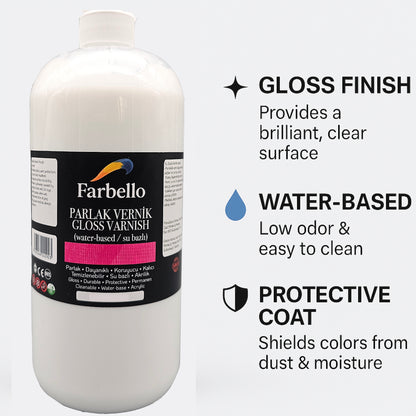 Farbello Glanzlack auf Wasserbasis – Acryl Klarlack für Papier Holz Leinwand & Basteln