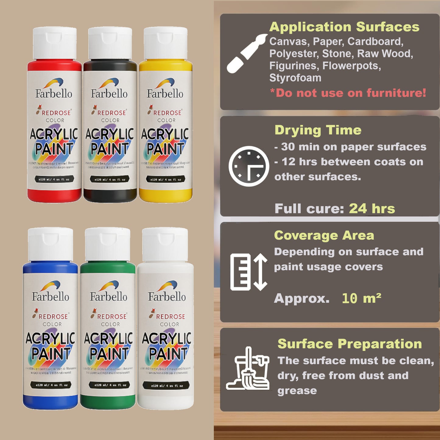 Farbello Acrylfarben Set 120 ml – Hochpigmentierte Farben für Leinwand, Holz, Stein & mehr