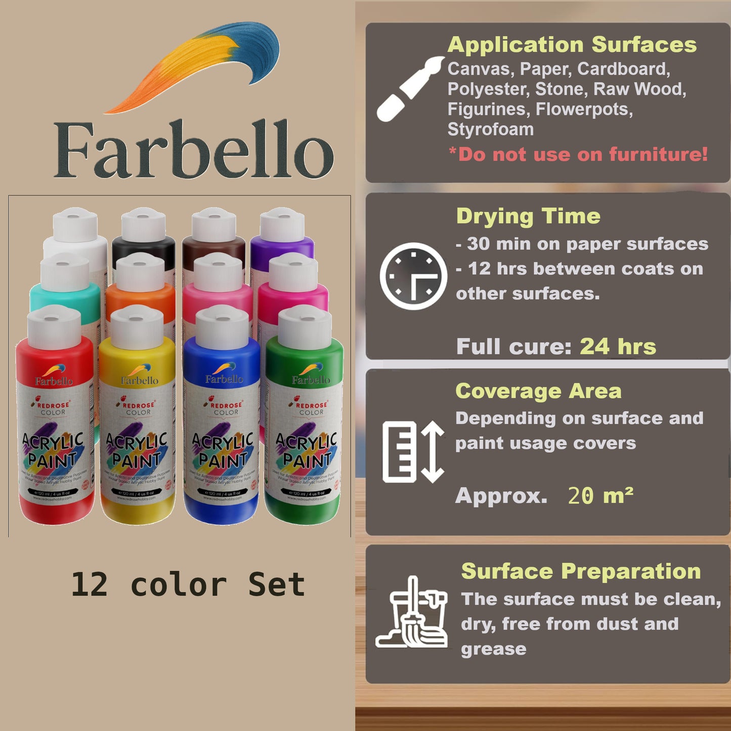 Farbello Acrylfarben Set 120 ml – Hochpigmentierte Farben für Leinwand, Holz, Stein & mehr