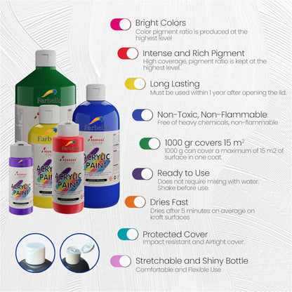 Farbello Acrylfarben Set 120 ml – Hochpigmentierte Farben für Leinwand, Holz, Stein & mehr